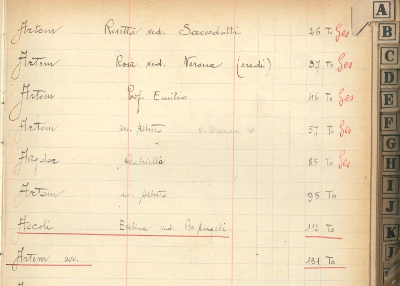 Rubriche dei sequestri dei beni ebraici per nome, anni Quaranta del Novecento (ASSP, III, 207; 208)